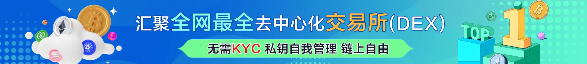 比特币最新动态与市场热点 | 加密货币新闻快讯 - 币世界